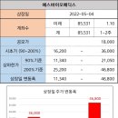 파란메딕스 이미지