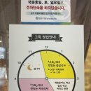 대백마트 사동점