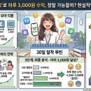 앱테크 '앵버리'로 하루 3,000원 수익, 정말 가능할까? 현실적인 30일 밀착 후기 💰