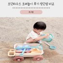 토이하우스 | 모던하우스 샌드 토이 웨건 모래놀이 후기 장단점 비교