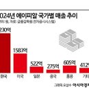 넌,뷰티나