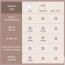 컵비
