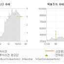 신영화학 이미지