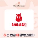 스칼렛뮤직앤스터디학원 | 김해 율하 2지구 항아리 상권 11월 하마 수학 도서관 오픈 입지상권분석