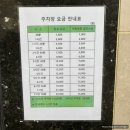 부산맘아동병원 이미지