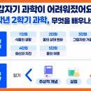 「해저 2만리」로 사고력 쑥쑥 | 2022 개정 교육과정 대비! 초등과학 문해력을 키워주는 웅진씽크빅[아하365과학]