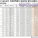 주식회사 성웅 이미지