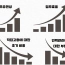 엘비컴퍼니 이미지
