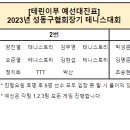 [남자 테린이부 예선대진표] 제33회 성동구청장배 테니스대회 이미지