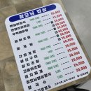 장모님떡집 | 강화 풍물시장 "장모님 밥상" 생선을 안 먹는 내가 갈치·가자미를 먹는 벤댕이 맛집