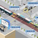 대평동_BRT 이미지