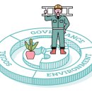 누리엔지엔지니어링(주) 네이버블로그