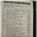 시장제분소 이미지