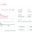 (주)보광산업