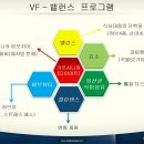 이리신(Irisin) 호르몬과 비만(肥滿) 해결 이미지