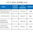 명성아파트 이미지