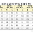 상산광고기획 이미지