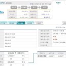 아이엠비(주) 이미지