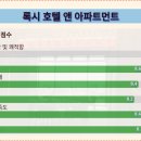 록시호텔 이미지