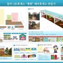 테마휴게소