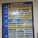 점핑파크 | 블챌은 잘모름, 주말 일상 점핑파크 정자점 방문 후기