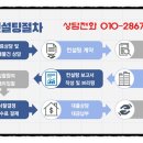 하대동366 이미지