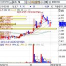 한창수지산업 이미지