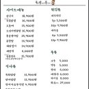 육연문 - 안산시 단원구 | 육연문