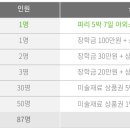몽마르네