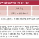 연재건축사사무소 이미지