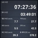 삼랑진로 이미지