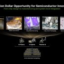 NVIDIAが生み出す半導体産業の“正の循環”、AIフィジックスが新たな原動力に 이미지