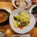 우둠지