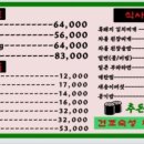 흑돼지연탄구이 이미지