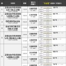 덕양시장 이미지