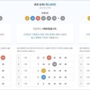 세븐일레븐진해경화위브점 이미지