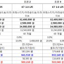 k7 LPI 3.0프레스티지 장기렌트 문의 답변내용 이미지