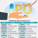 (주) 대상헬스케어 전자신문