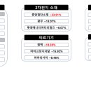 동신공조 이미지