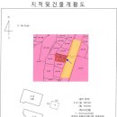 별량초등학교 병설유치원 | <순천시"상가주택">- 별량면 "2층 근린주택"(509-12687)