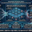 유일열쇠 티스토리