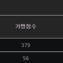 순이다방 이미지