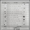 느린학습교육지도사 이미지