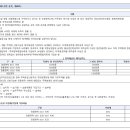 (주)디엘종합건축사사무소 이미지