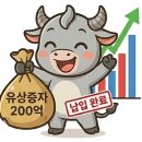 제이에스(JS)바이오