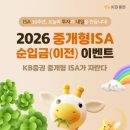 리치부동산중개주식회사 이미지