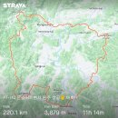 한동주농장 | 20240601_랜도너스 PT-110 문경어드벤처