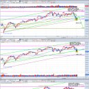 에스지메드 이미지