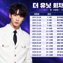 준영배우님 아이돌일때 더 유닛 6위에서 1위까지 과정 담은 영상 이미지