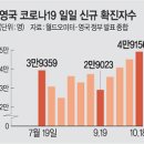 위드후